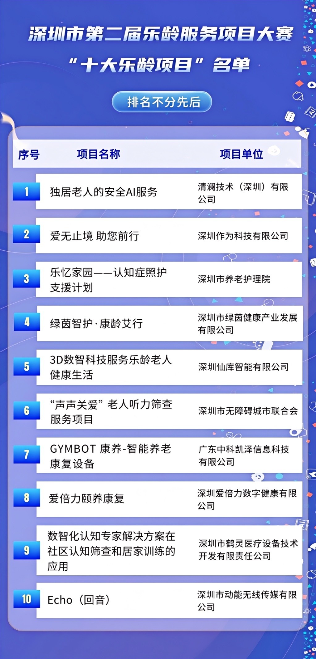 1733718238890617.png image.png