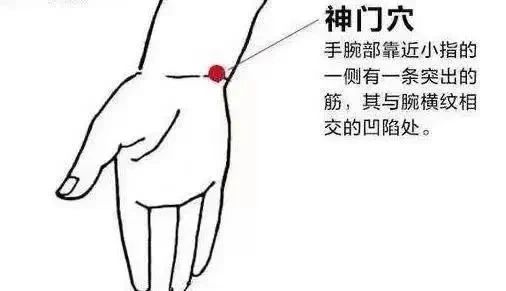 1739630391333931.jpg 03神门穴.jpg